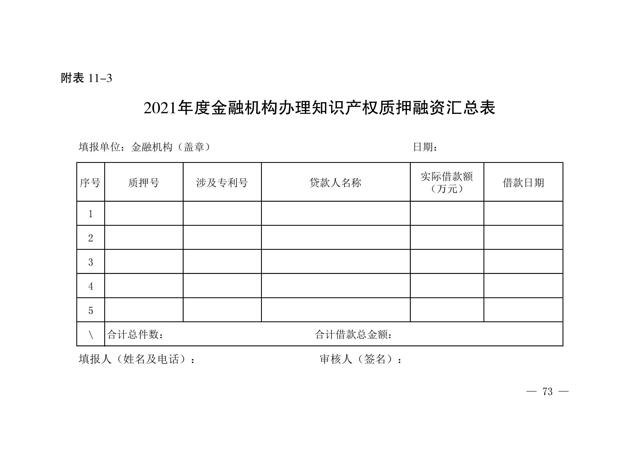 2022年徐州市知識產(chǎn)權（專(zhuān)利、商標）獎勵申報指南--質(zhì)押融資部分_06.jpg