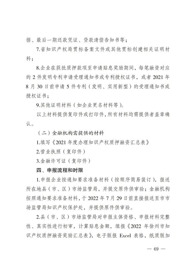 2022年徐州市知識產(chǎn)權（專(zhuān)利、商標）獎勵申報指南--質(zhì)押融資部分_02.jpg